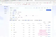 抖音小店SEO盈利实战陪跑课程
