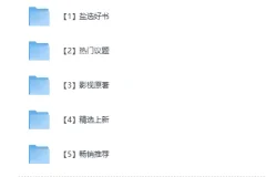 《知乎2024年度书单》分门别类 本本精品[PDF]