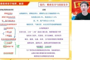 2025高考地理孙国勇密训班：自然人文冲刺+热点题型攻略