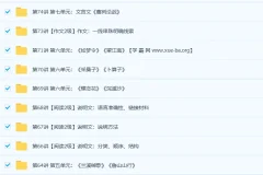 王帆 2019初一语文年卡目标满分班75讲沪教版