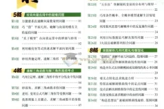 2026 金考卷45套优秀模拟试卷汇编 数学（新高考I卷)