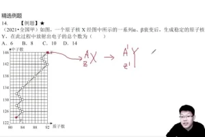 2025高考物理一轮二轮全程班-刘杰物理高效提分攻略