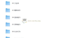 0-3岁在家早教全攻略
