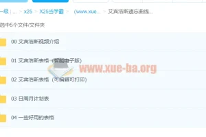 艾宾浩斯遗忘曲线复习计划表
