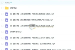 2025高三 高考地理 王群地理 暑假班 秋季班 寒假班 春季班