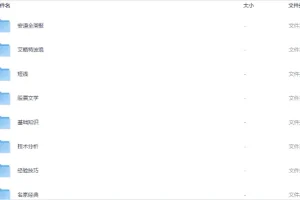 《股票投资书籍集合》炒股必备[PDF][1.6G]