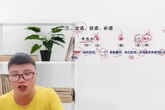 成语精讲30课+语法3讲：小学语文必会成语解析