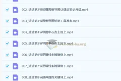 白马老师 思维导图巩固提高课【14讲】