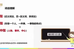 诸葛学堂：4-6年级阅读技巧全攻略