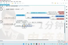淘系电商引力魔方群爆战术：高ROI推广实战课