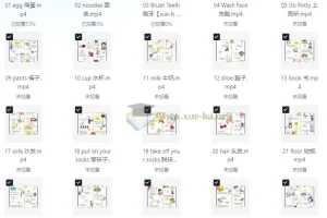 见物能聊《趣味英语100说》