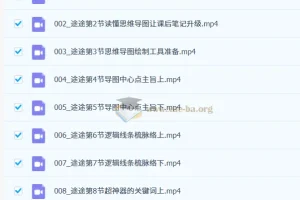 白马老师 思维导图巩固提高课【14讲】