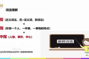 诸葛学堂：4-6年级阅读技巧全攻略