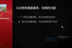 小红书引流获客实战训练：账号优化与内容营销