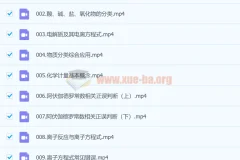 2023年高考化学 高东辉 一轮课程 知识视频更新80讲