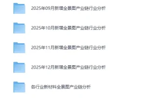 《各大行业产业链全景图》[PDF]