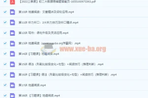 2022初中英语 初二英语 杜德红（三季度-全国版-S）【完结】