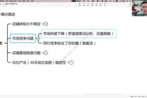 抖音电商运营实战：抖店从0到1全攻略