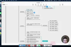 抖音千川投放与店播运营速成课