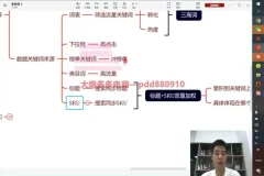 拼多多运营实战技巧：爆款打造与流量优化