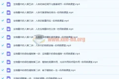 名师微课堂初中生物《生物圈中的人》12讲带讲义