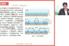 2025高考地理一轮复习：周欣自然人文高频考点精讲