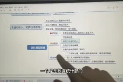 抖音小店新手开店全流程与截流选品技术