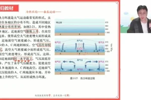 2025高考地理一轮复习：周欣自然人文高频考点精讲