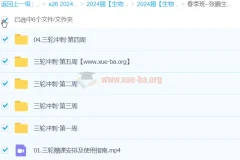 张鹏 2024高三高考生物 三轮冲刺 春季班