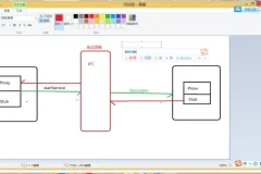 Android系统架构深度解析：源码+设计模式+实战