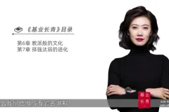 张萌财富读书会：25本商业经典精讲