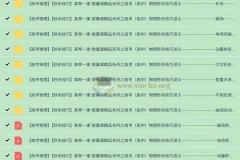 【秒杀技巧】胶囊课精品系列之高考 高中物理 秒杀技巧讲义+配套视频课程（全套）