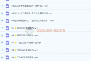 2023高考物理一轮基础+拔高系统班直播 王羽 更新14讲