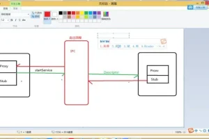 Android系统架构深度解析：源码+设计模式+实战