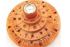 参透易经奇门玄学预测22门技术的逻辑并学会应用