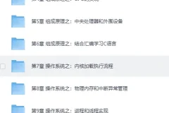 《重构计算机专业课，带你手写四大核心模块，硬核筑基》（价值359元）[MP4]
