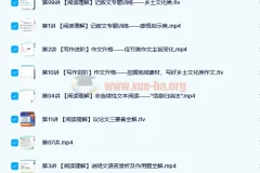 孙清珍 2021秋 初二语文阅读写作目标A+班 11讲带讲义