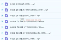 冯琳琳化学 2024高二化学 A+春季班