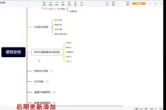 主播线上训练营：全面系统提升直播技能
