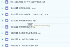 高中英语 2024-2025 高二英语 李辉 高二英语全体系规划学习卡(上1期)