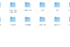 《清华大学出版社正版图书2237册合集》[PDF][62.8GB]