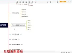 主播线上训练营：全面系统提升直播技能