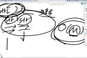 算法与数据结构全攻略：从基础到高级技巧