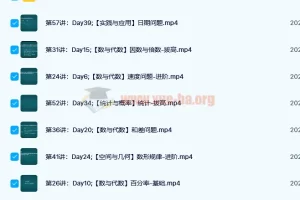 【完结】小学应用题学霸特训-高阶综合版