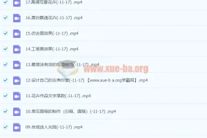 不负芳华，花卉摄影技法完全宝典后期课程，主讲：葛宏军老师