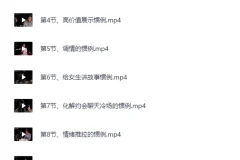 《把妹话术终极指南》泡妞必杀绝技 [MP4]