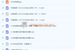 付炫屿 2023高二英语 暑假班 秋季班