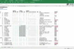 Excel数据地图制作全攻略：从入门到精通