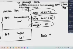 2024考研英语全科高效备考指南