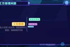 沪科版初中物理8-9年级全套同步课程